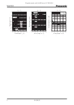 Preview for 2 page of Panasonic MA2YJ50 Specification Sheet