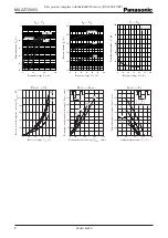 Preview for 2 page of Panasonic MA2Z7200G Specification Sheet