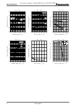 Preview for 2 page of Panasonic MA2Z7850G Specification Sheet