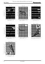 Preview for 2 page of Panasonic MA3D652 Specifications