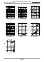 Preview for 2 page of Panasonic MA3D749 Specification Sheet