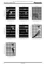 Preview for 2 page of Panasonic MA3D750 Specification Sheet