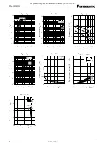 Preview for 2 page of Panasonic MA3D755 (MA7D55) Specifications