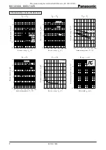 Preview for 2 page of Panasonic MA3J142A Specification Sheet