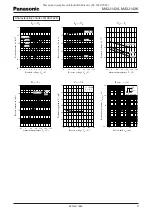 Preview for 3 page of Panasonic MA3J142A Specification Sheet