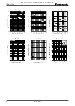 Preview for 2 page of Panasonic MA3J700 Specification Sheet