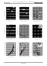 Preview for 2 page of Panasonic MA3J7000G Specification Sheet