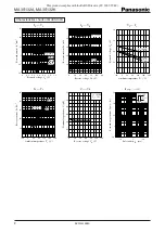 Preview for 2 page of Panasonic MA3S132A Specification Sheet