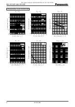 Preview for 2 page of Panasonic MA3S132D Specification Sheet