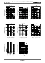 Preview for 2 page of Panasonic MA3S1330G Specification Sheet