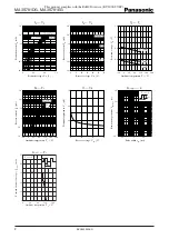 Preview for 2 page of Panasonic MA3S781DG Specification Sheet