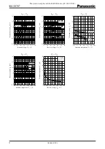 Preview for 2 page of Panasonic MA3X787 (MA787) Specification Sheet