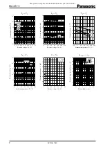 Preview for 2 page of Panasonic MA4S111 Specification Sheet