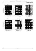 Preview for 2 page of Panasonic MA4X160A Specification Sheet