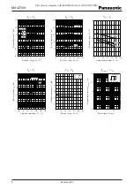 Preview for 2 page of Panasonic MA4Z159 Specification Sheet