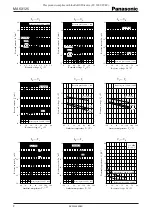 Preview for 2 page of Panasonic MA6X125 (MA125) Specifications