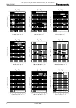 Preview for 2 page of Panasonic MA6X126 (MA126) Specifications