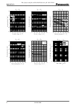 Preview for 2 page of Panasonic MA6Z121 Specification Sheet