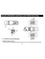 Предварительный просмотр 7 страницы Panasonic Machine Vision GP-MF130 Operating Instructions Manual