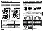 Preview for 12 page of Panasonic MAD Series Operating Instructions Manual