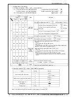 Preview for 19 page of Panasonic MADDT1105N Reference Specifications