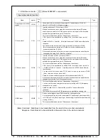 Preview for 20 page of Panasonic MADDT1105N Reference Specifications