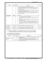 Preview for 21 page of Panasonic MADDT1105N Reference Specifications