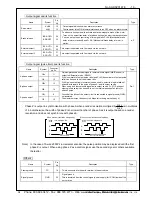 Preview for 22 page of Panasonic MADDT1105N Reference Specifications