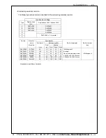 Preview for 31 page of Panasonic MADDT1105N Reference Specifications