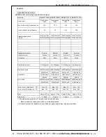 Preview for 50 page of Panasonic MADDT1105N Reference Specifications