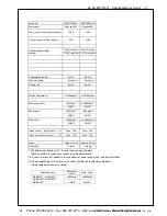 Preview for 55 page of Panasonic MADDT1105N Reference Specifications