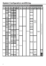 Preview for 32 page of Panasonic MADDT1105P Instruction Manual