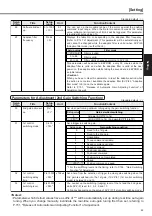 Preview for 63 page of Panasonic MADDT1105P Instruction Manual