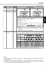 Preview for 65 page of Panasonic MADDT1105P Instruction Manual