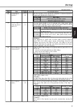 Preview for 69 page of Panasonic MADDT1105P Instruction Manual