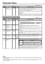 Preview for 72 page of Panasonic MADDT1105P Instruction Manual