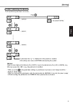 Preview for 93 page of Panasonic MADDT1105P Instruction Manual