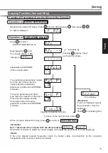 Preview for 101 page of Panasonic MADDT1105P Instruction Manual