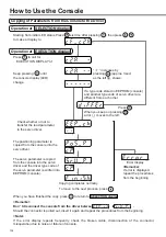 Preview for 102 page of Panasonic MADDT1105P Instruction Manual