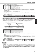 Preview for 109 page of Panasonic MADDT1105P Instruction Manual