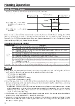 Preview for 120 page of Panasonic MADDT1105P Instruction Manual