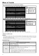 Preview for 170 page of Panasonic MADDT1105P Instruction Manual