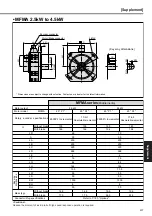 Preview for 207 page of Panasonic MADDT1105P Instruction Manual