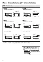 Preview for 212 page of Panasonic MADDT1105P Instruction Manual