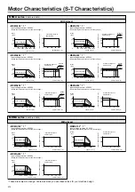 Preview for 214 page of Panasonic MADDT1105P Instruction Manual