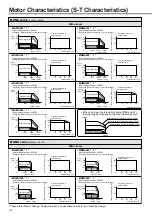 Preview for 216 page of Panasonic MADDT1105P Instruction Manual