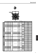 Preview for 219 page of Panasonic MADDT1105P Instruction Manual