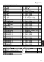 Preview for 229 page of Panasonic MADDT1105P Instruction Manual