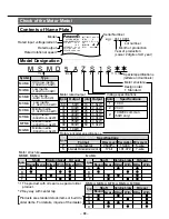 Предварительный просмотр 3 страницы Panasonic MADDT1207 Technical Reference