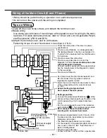 Предварительный просмотр 17 страницы Panasonic MADDT1207 Technical Reference